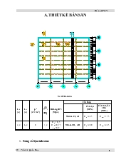Đồ án Bê tông cốt thép - Thiết kế bản sàn