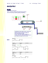 Bài tập PLC có mô phỏng