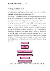 Luận văn Khảo sát khả năng ức chế virus herpes simplex của diterpen lacton từ cây xuyên tâm liên