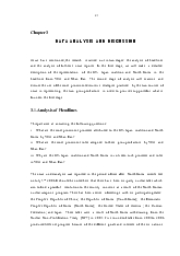 Đề tài A critical discourse analysis of the news on north korean missile launches