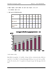 Tiểu luận Xuât khẩu da giày giai đoạn 2001 - 2007 và 6 tháng đầu năm 2008