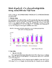 Kinh tế quốc tế - Cơ cấu xuất nhập khẩu trong năm 2010 của Việt Nam
