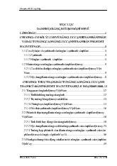 Chuyên đề Đầu tư nâng cao năng lực cạnh tranh của sản phẩm dệt may Việt Nam