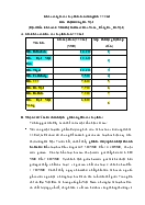 Đề tài Khảo sát giá các loại bia lon dung tích 330ml trên thị trường Hà Nội