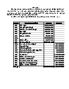 Bài tập Kế toán