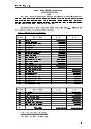 Thực hành nghiệp vụ kế toán (4)